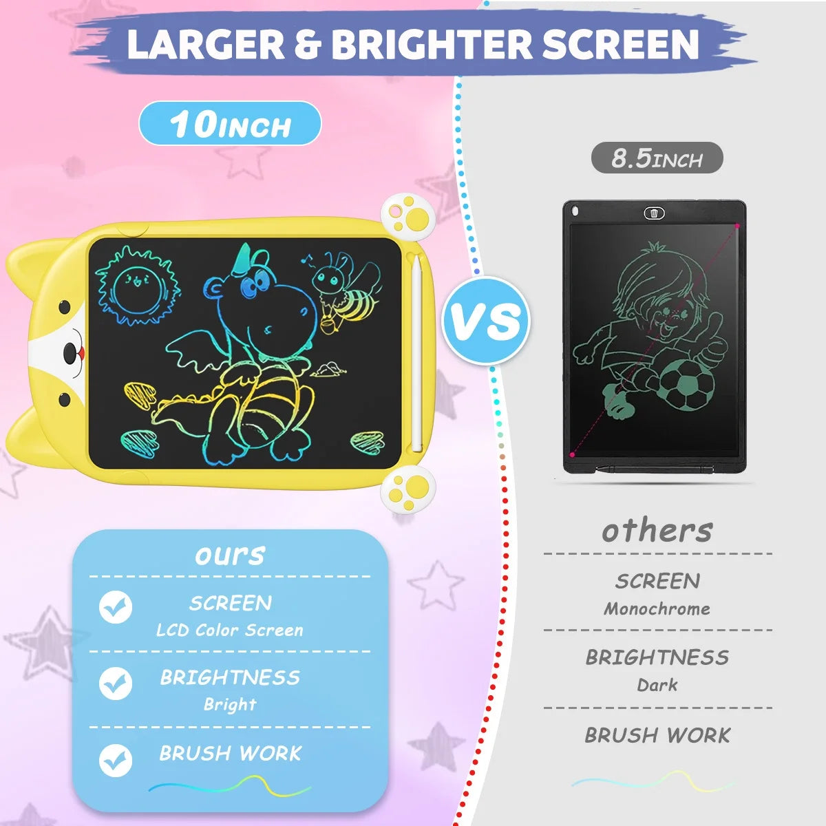 LCD Writing Tablet, Doodle Boards for Kids, Colorful Toddler Doodle Board Drawing Tablet, Erasable Reusable Drawing Pads, Educational and Learning Toys for Kids