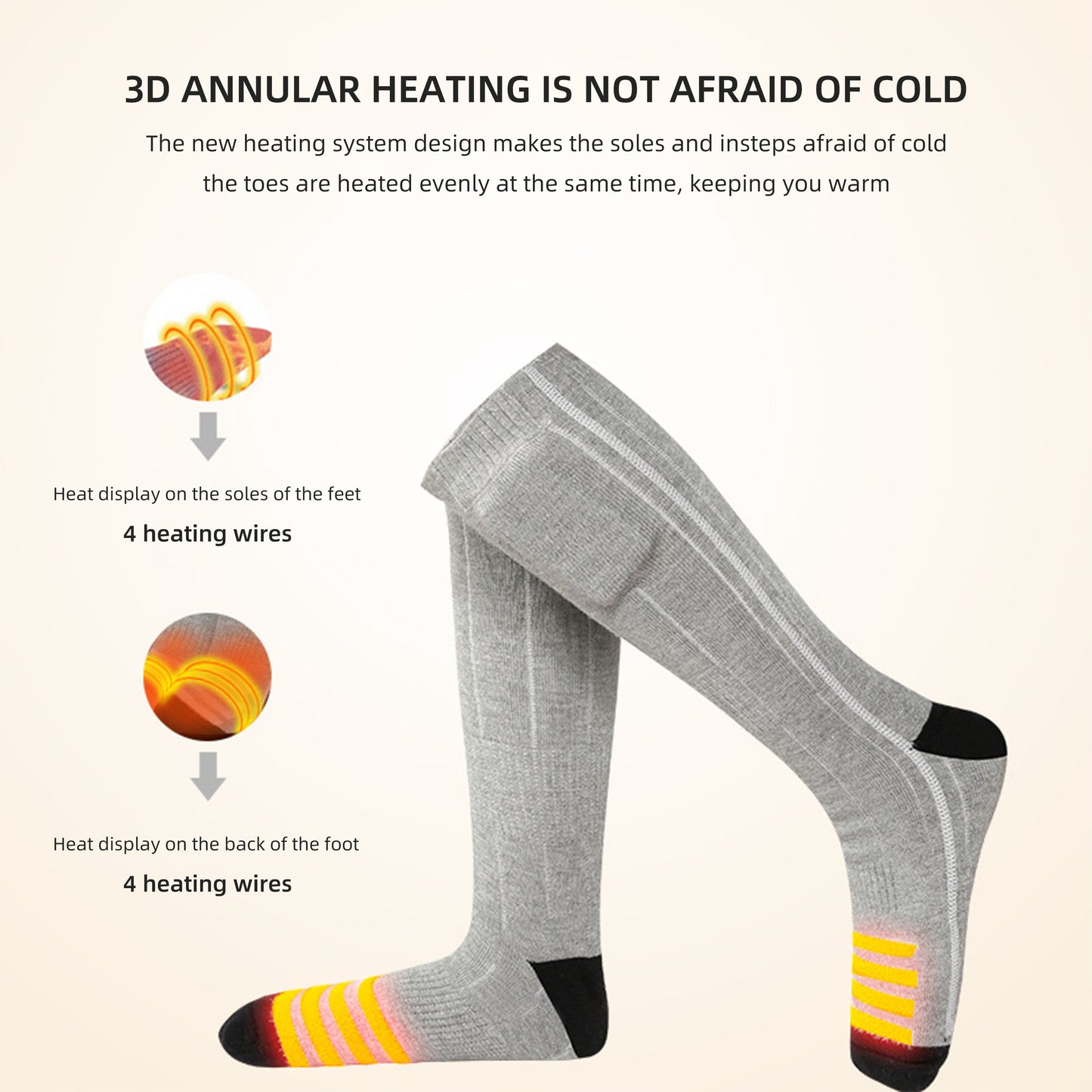 Heated Socks for Men Women 4000Mah Rechargeable Electric Heating Socks Warm Winter Thermal Socks Electric Battery Socks Foot Warmer(3 Heating Settings)