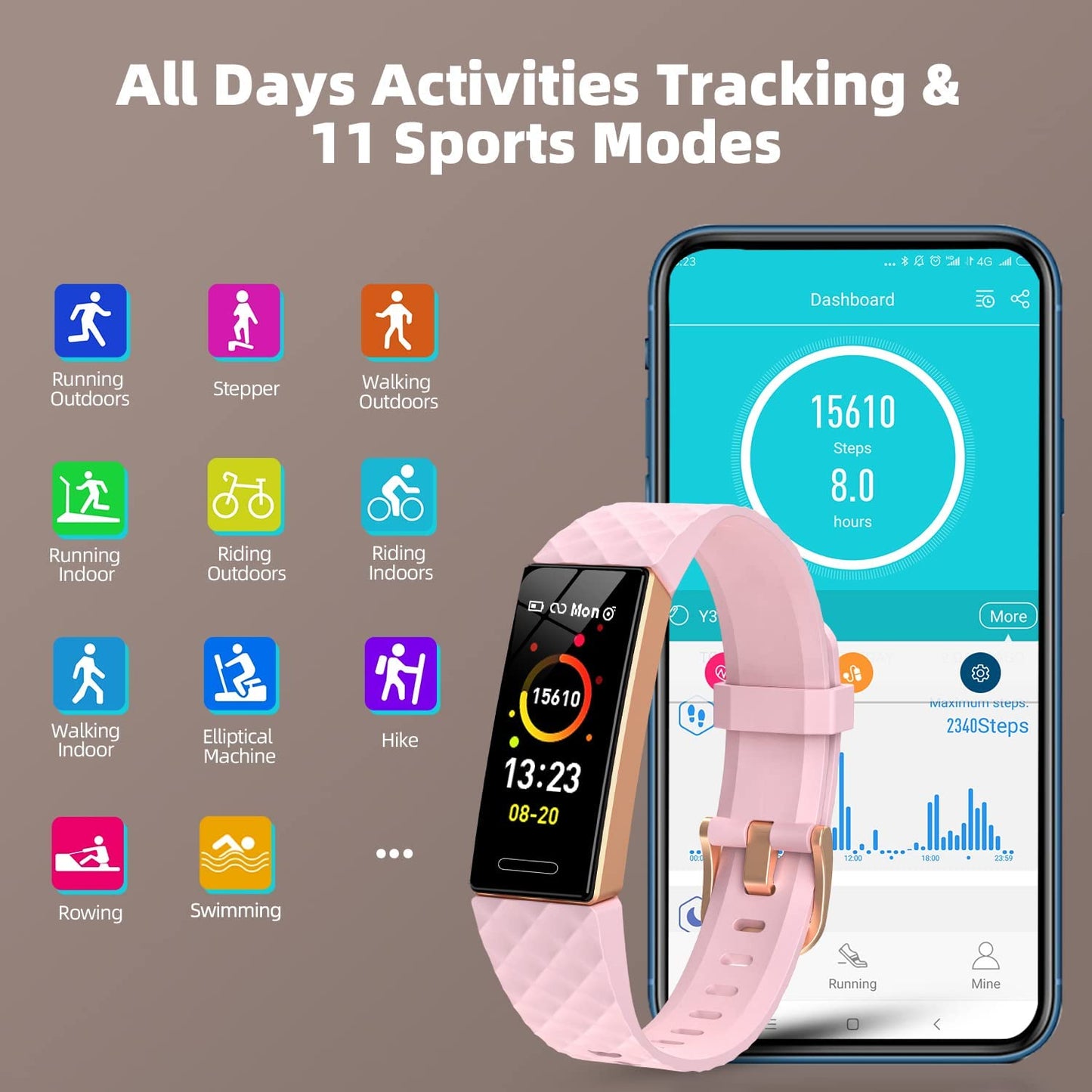 OYT Fitness Tracker, Fitness Watch Activity Tracker with Pedometers, Heart Rate & Sleep Monitor, Stopwatch, Step Calorie Counter, Blood Oxygen, IP68 Waterproof Tracker Watch for Man and Women(Pink)