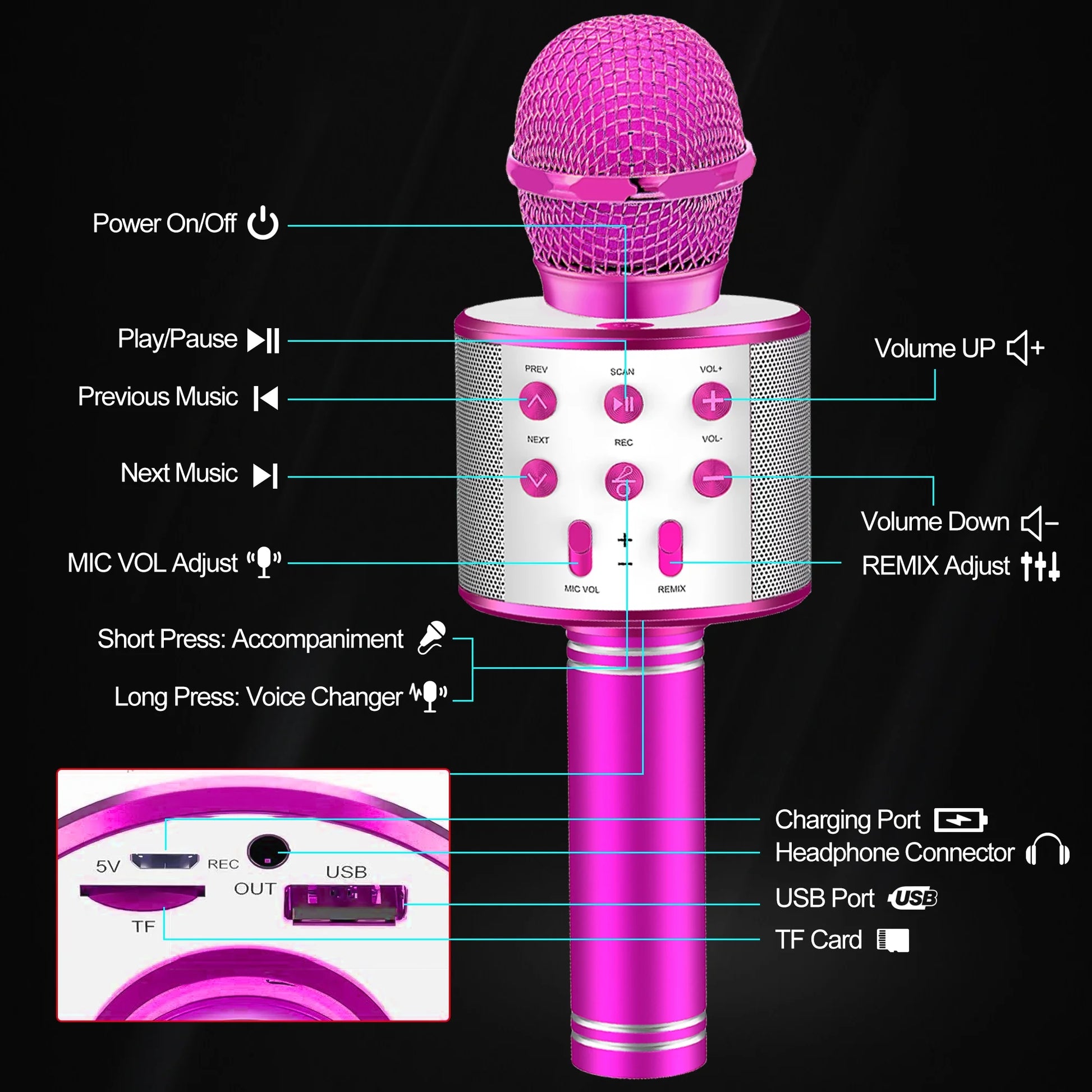 Karaoke Microphone for Kids, Toys for 3-12 Year Old Girls, Kids Microphone Girls Toys Bluetooth Microphone Birthday Gifts for 3 4 5 6 7 8 Years Old Girls Boys