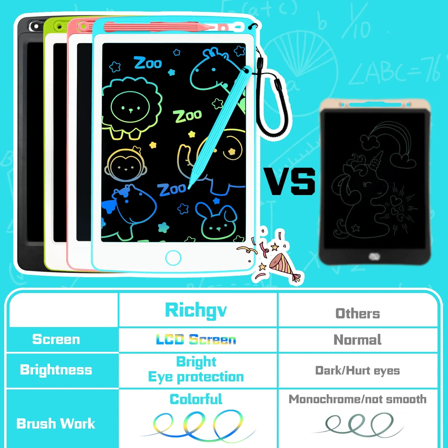 Richgv LCD Writing Tablet for Kids, 8.5 Inch Drawing Tablet Doodle Pad Preschool Learning Toys for Toddlers, Drawing Pad Gifts for Boys Girls