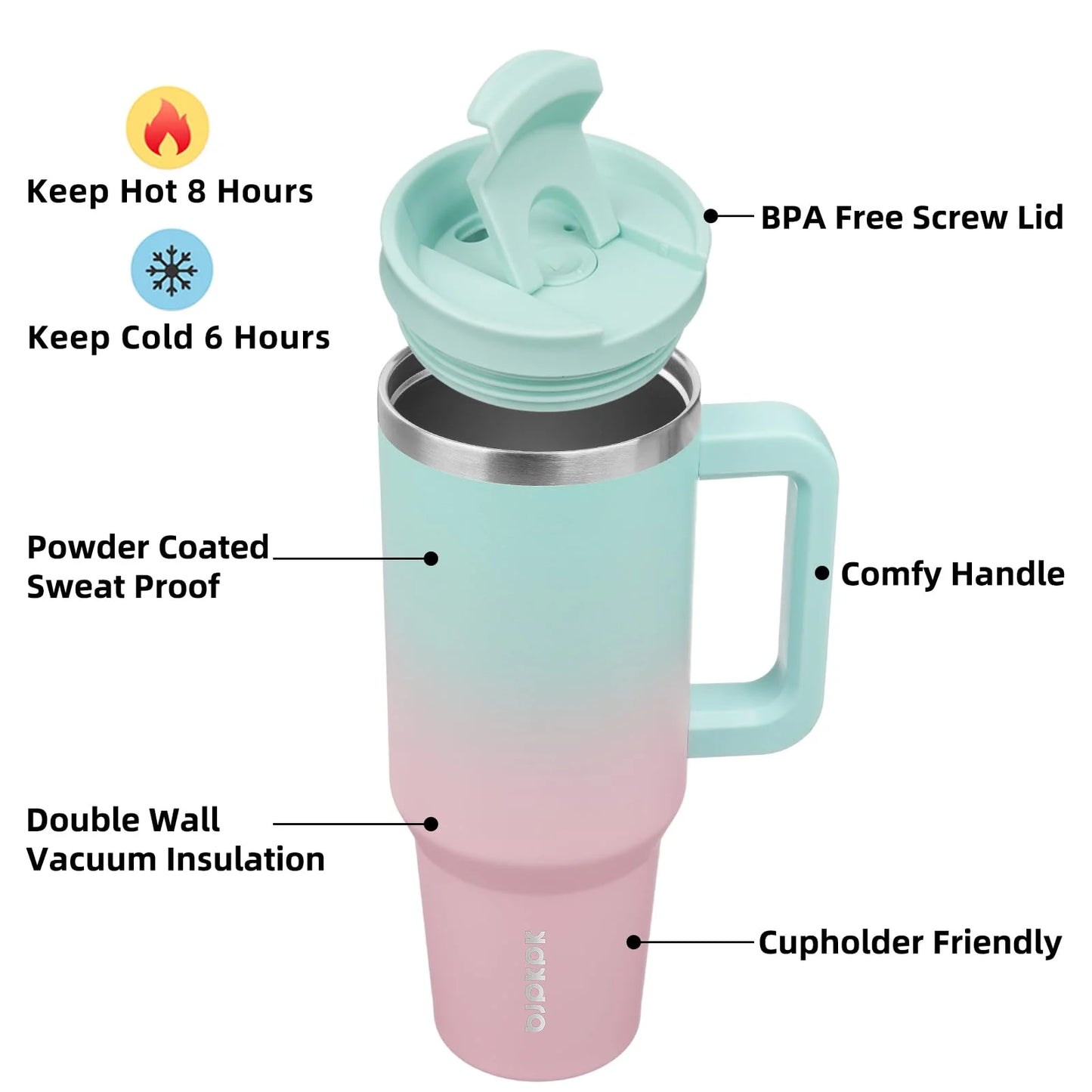 Tumbler with Handle and Straw 40Oz Insulated Tumbler Cups with Lid Stainless Steel Travel Coffee Mug,Bubble Gum