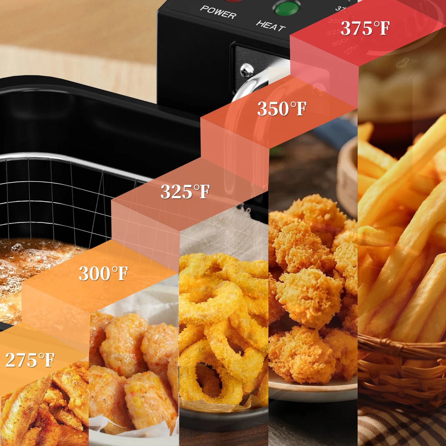 Deep Fryer with 3 Baskets, 5 L/21 Cups Oil Capacity, Temperature Control, Stainless Steel, 1700 W