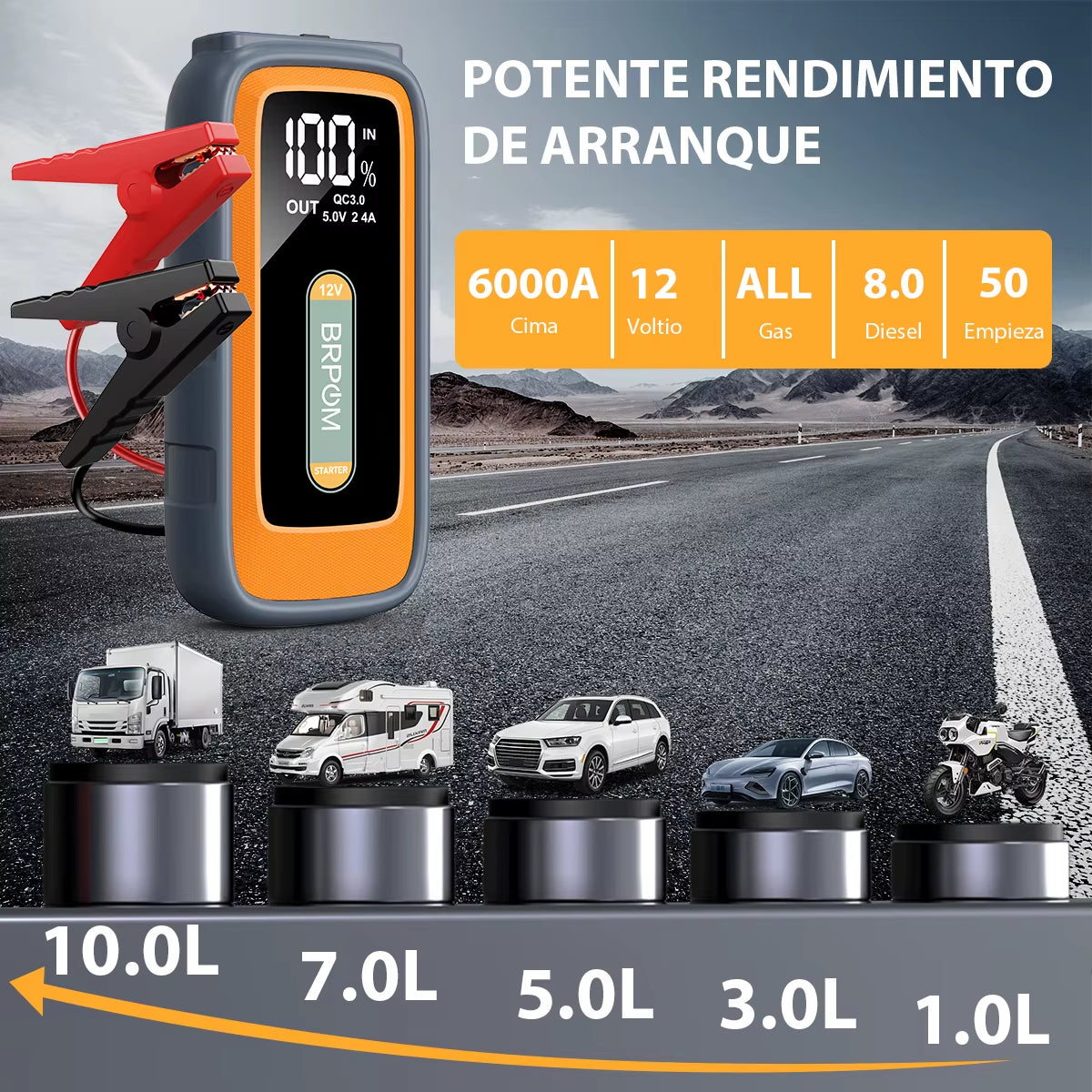 Car Jump Starter 6000A Peak 12V 26800Mah Automatic Portable Car Jump Starter Battery Pack with Smart Jumper Cable and LED Light