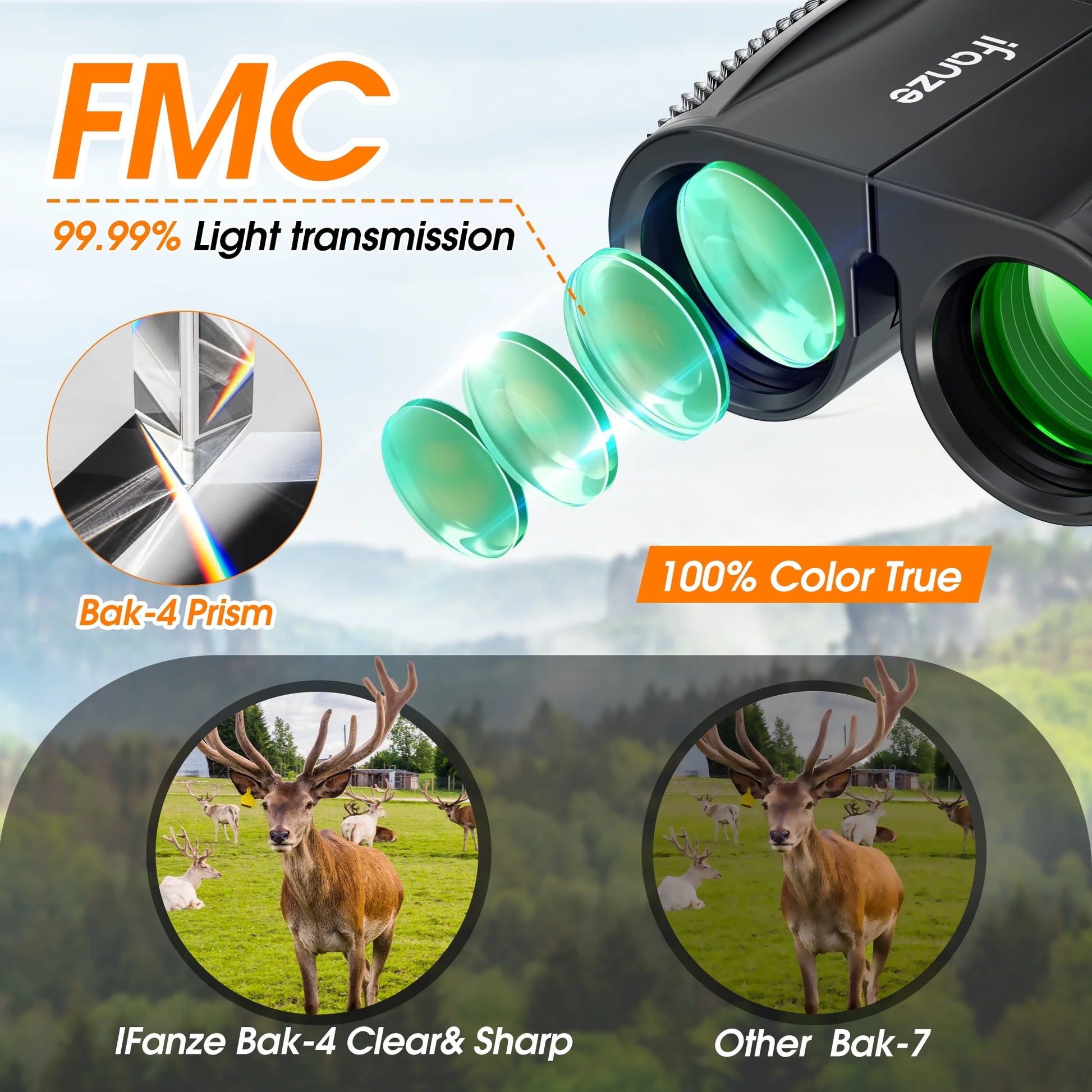 Compact Binoculars for Adults and Kids, 10X25 Binoculars for Bird Watching, Small Binoculars for Travel Sightseeing Hunting Wildlife Watching Outdoor Sports Games Concerts