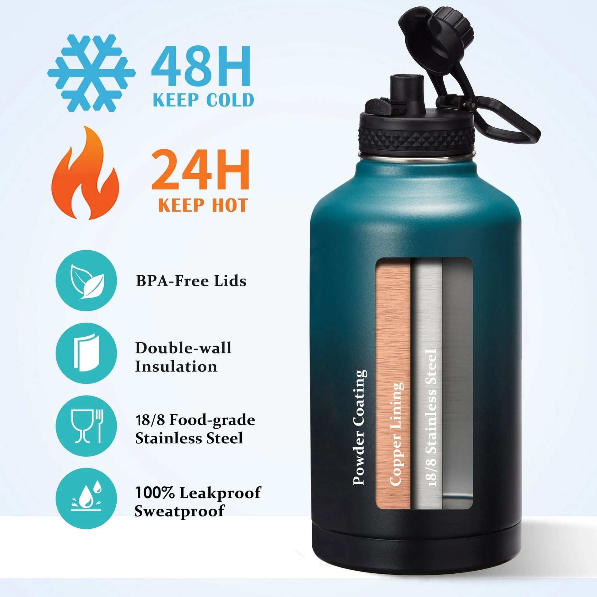 64 Oz Insulated Water Bottle with Straw & Auto Spout Lids,Paracord Handle,Strap Carrier & Protective Boot,Half Gallon Water Bottle,Wide Mouth Metal Canteen Thermo Flask,Leak-Proof Hydro Water Jug