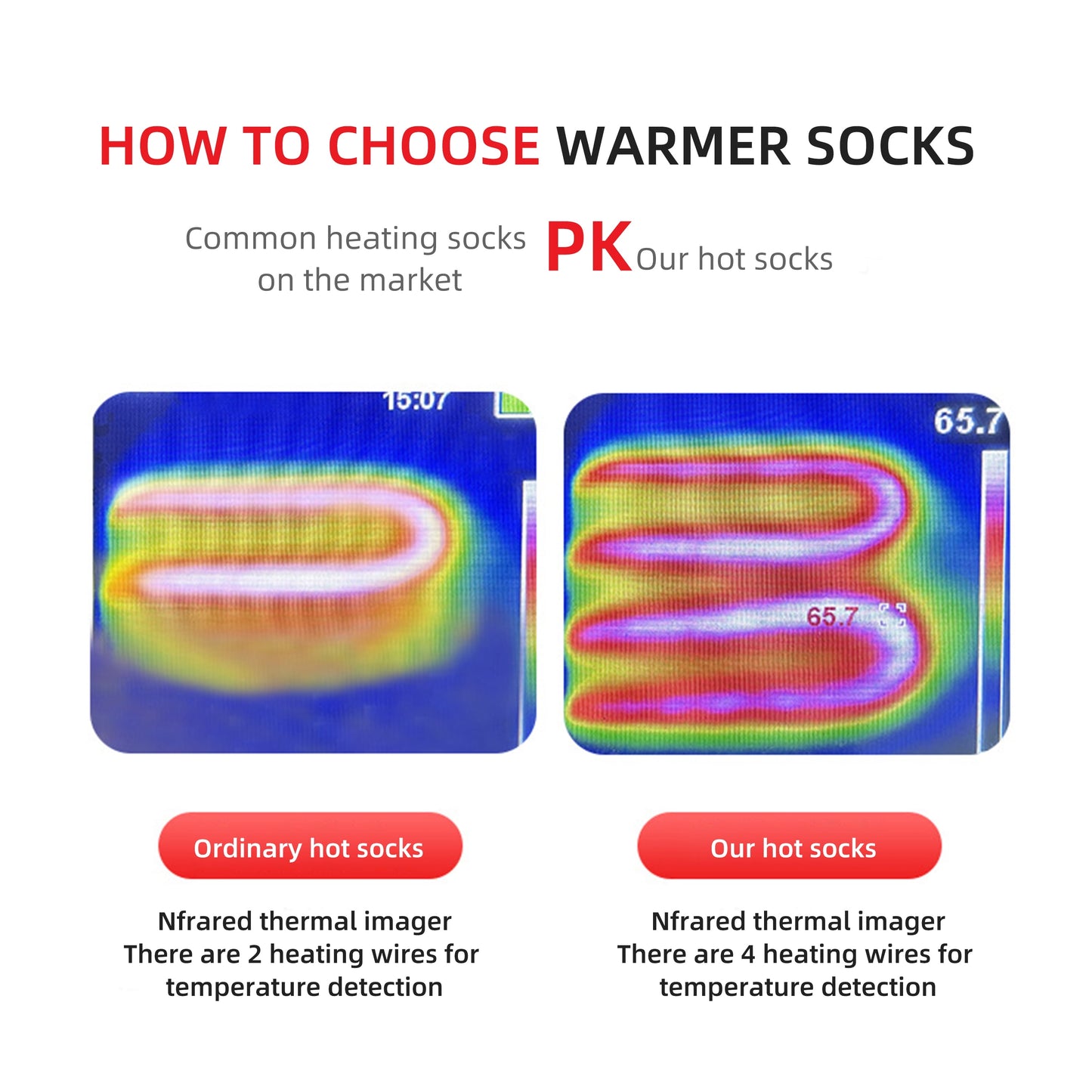 Heated Socks for Men Women 4000Mah Rechargeable Electric Heating Socks Warm Winter Thermal Socks Electric Battery Socks Foot Warmer(3 Heating Settings)