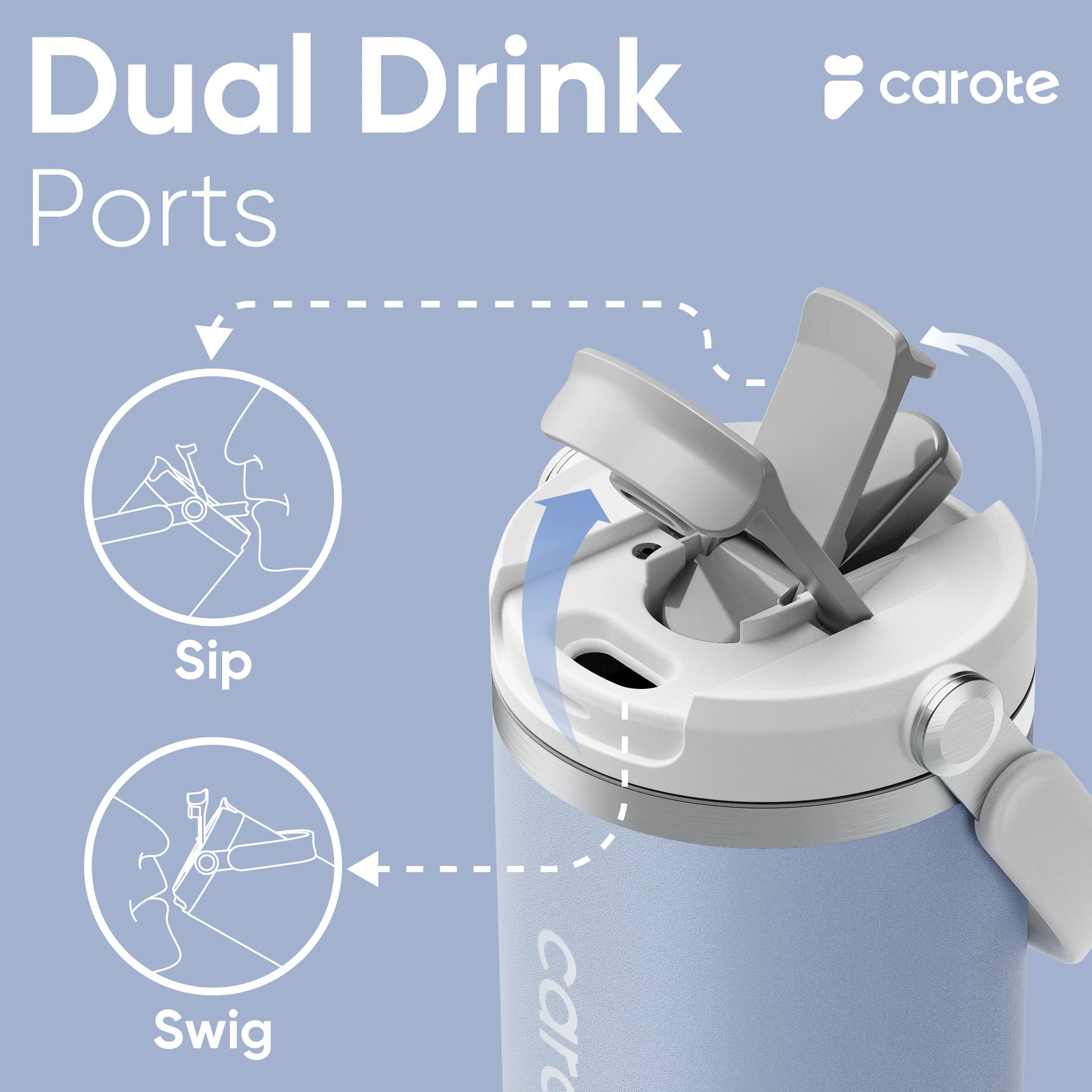 Carote 3-Piece Insulated Stainless Steel Tumbler Set, 40Oz,32Oz*2, Leak-Proof, Travel Mugs, Blue