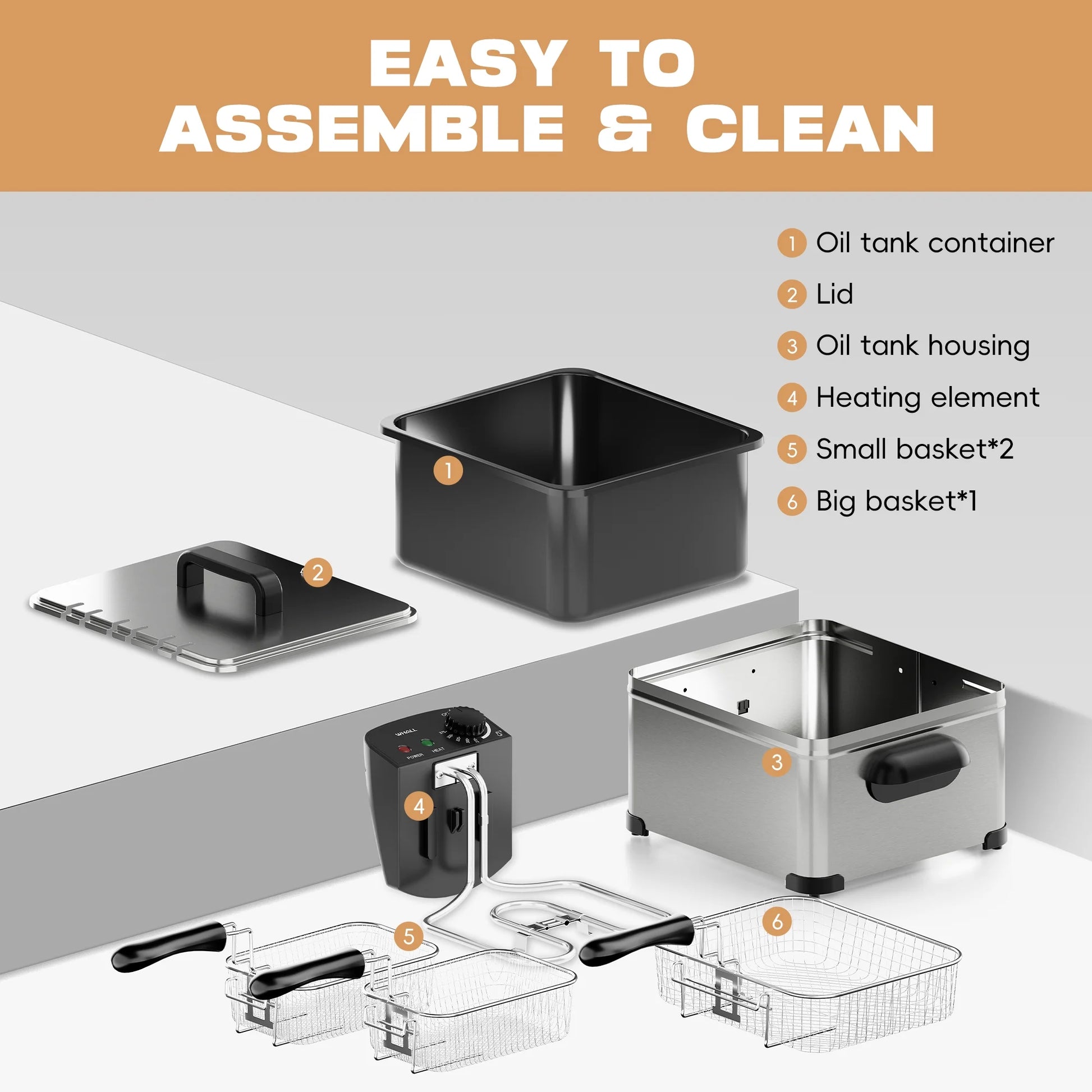 Deep Fryer with 3 Baskets, 5 L/21 Cups Oil Capacity, Temperature Control, Stainless Steel, 1700 W