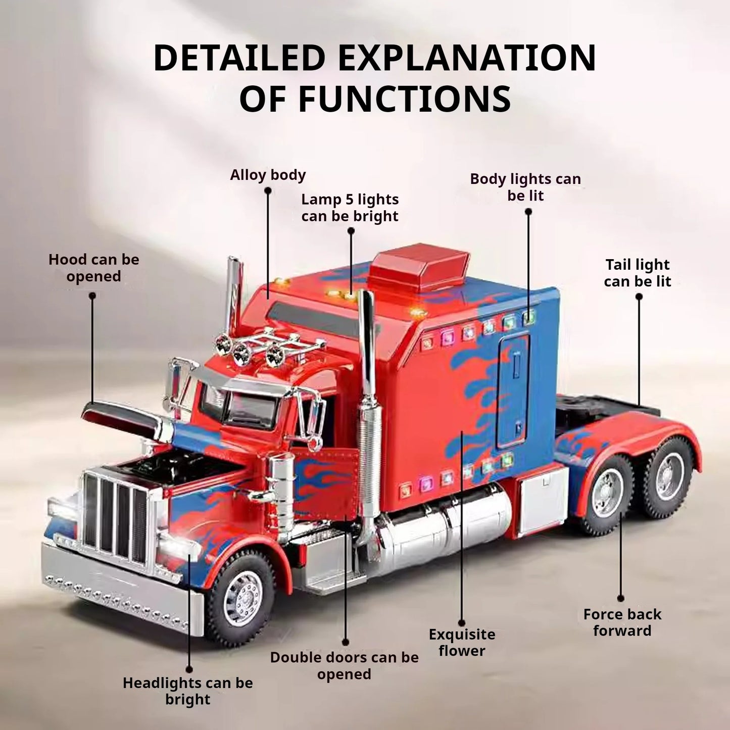 Anmyjuly 1/24 Metal Diecast Semi Truck Toy with Lights and Sounds, Trailer Model for Boys 4-7 Years Old, Red